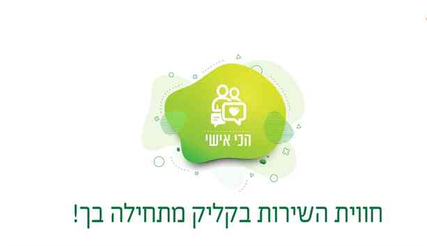 תושב איי אל: מועצה אזורית הר חברון