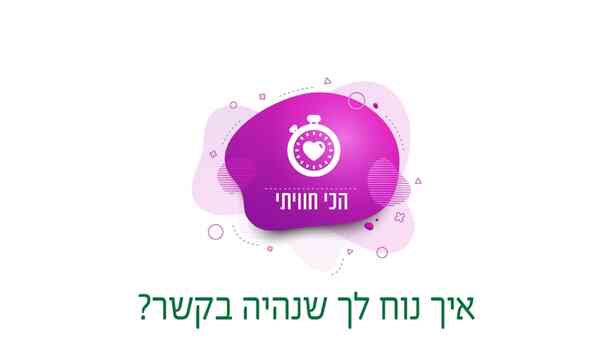 תושב איי אל: מועצה אזורית הר חברון