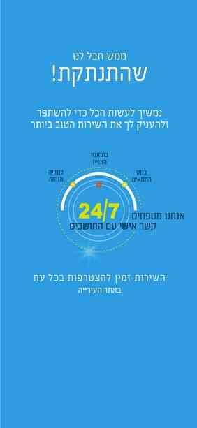 תושב איי אל: מועצה אזורית הר חברון